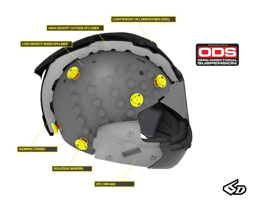 6D Helmets 6D ATS-1R Aero Helmet 8 6D Helmets 6D ATS-1R Aero Helmet - Image 8