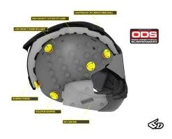 6D Helmets 6D ATS-1R Helmet -NEXX shop 6 dats1 r helmet